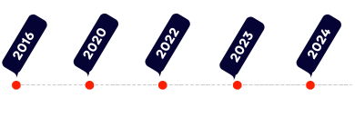Imagem relacionado a criação de sites da websitego.com.br